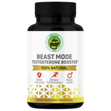 Load image into Gallery viewer, Beast Mode